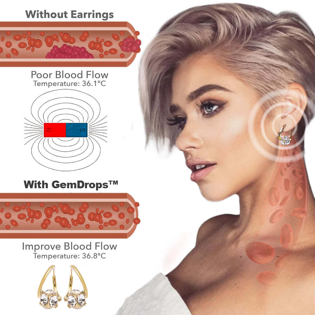 Lymphvity MagneTherapy Germanium Earrings(Limited Time Discount š„ Last Day)